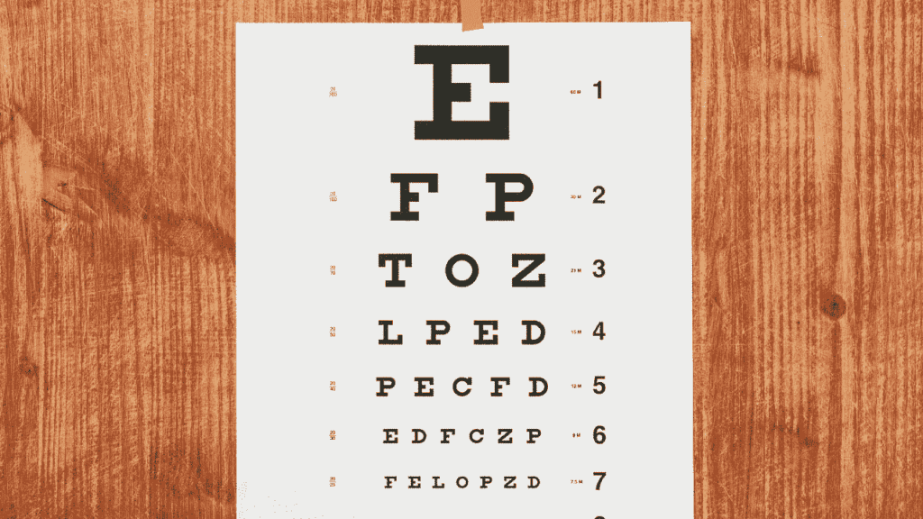 scope of bs optometry in Pakistan 